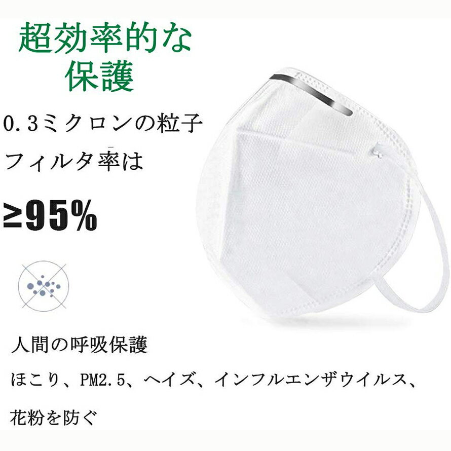 【送料無料！！】マスクKN95マスク不織布マスクウイル対策フィルターマスク立体マスク5層マスク吊り耳10枚入PM2.5対策ほこり風邪花粉ホワイト男女共用