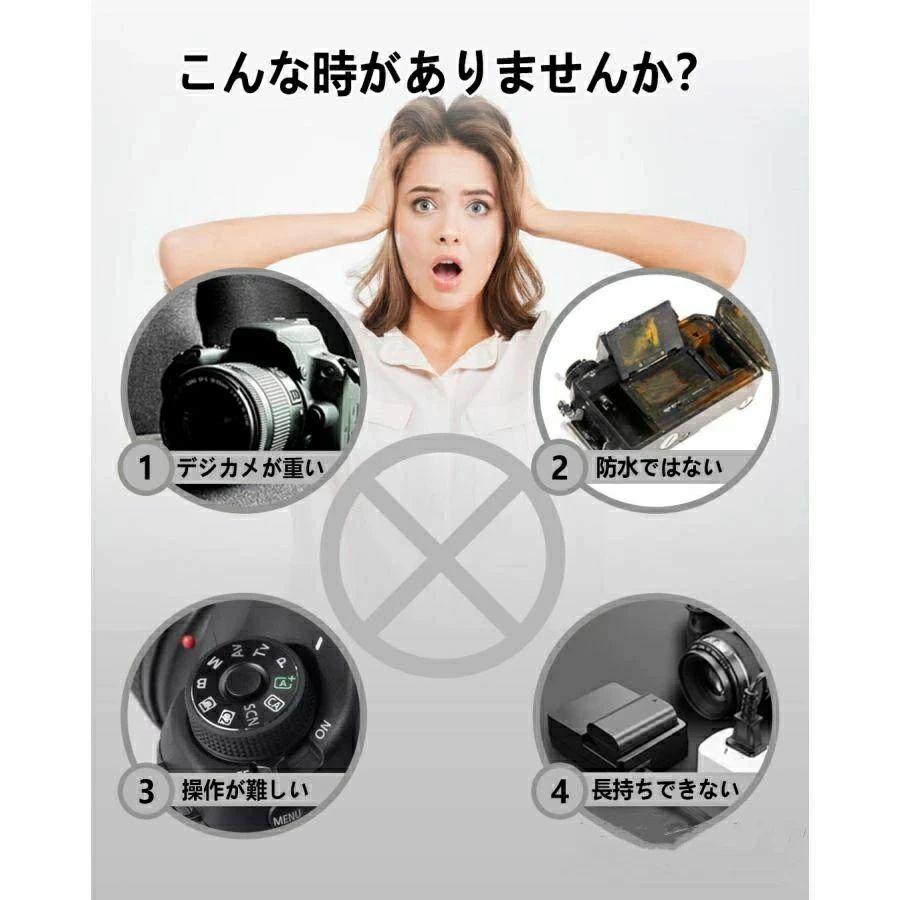 カメラ 6軸手ブレ補正 高画質 WIFI対応 小型 4K 5Kアクションカメラ アクションカ...