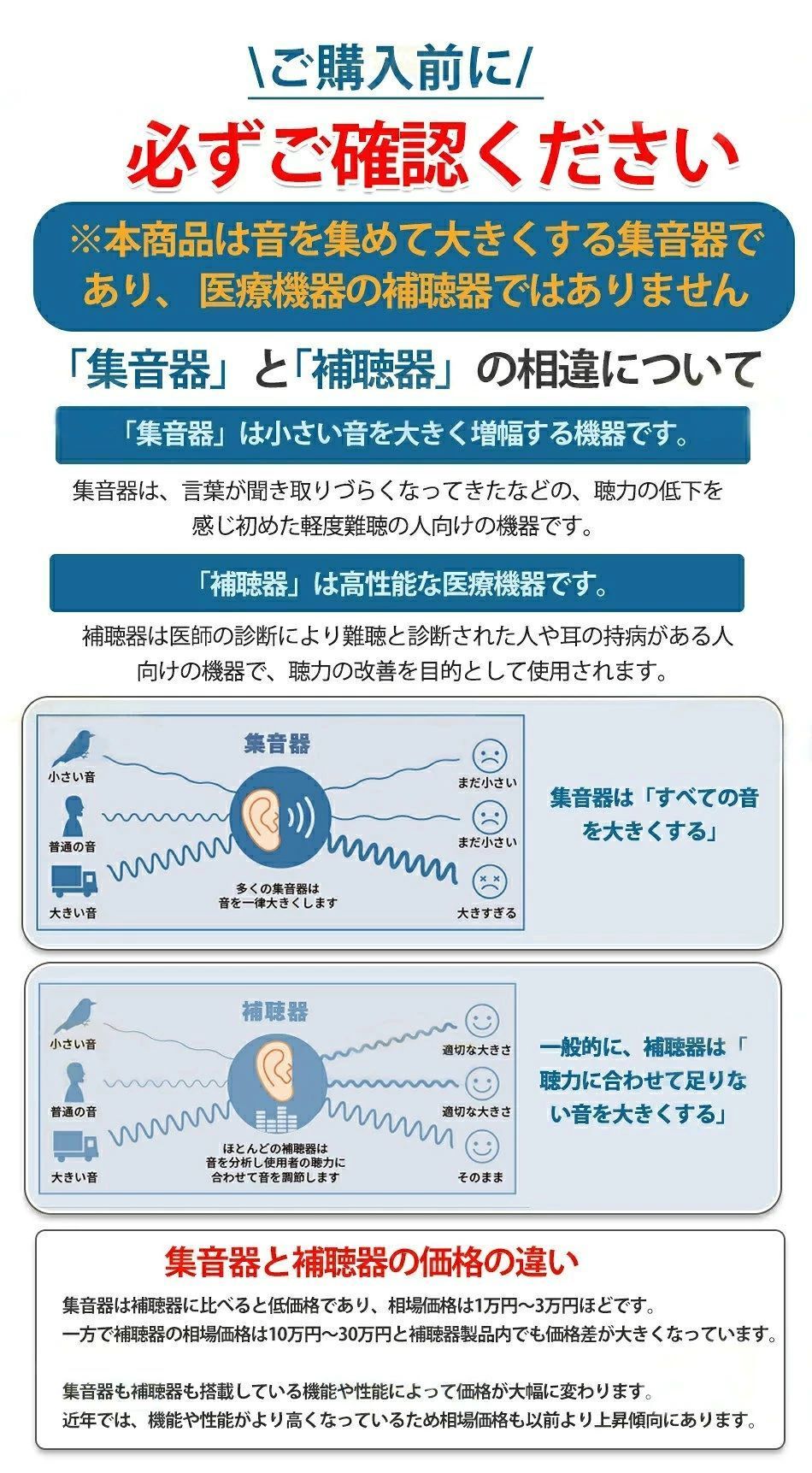 高齢者適用 集音器 左右両用 耳掛けタイプ 充電式 耳かけ 収音機 充電式集音器 軽...