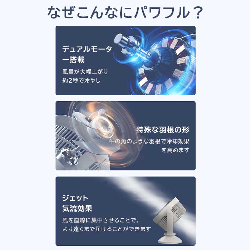 サーキュレーター 扇風機 コードレス 扇風機 静音 サーキュレーター壁掛け 扇風機 ...