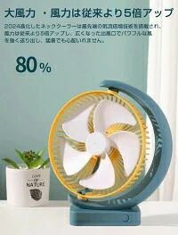 WORLD TEACHのパワフル送風 風量3段階調節 USB給電式 5枚羽根 120°角度調節可能 小型扇風機｜アングル2