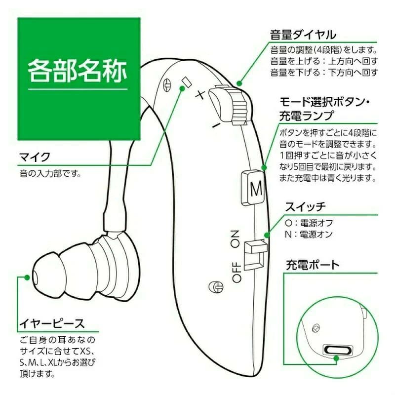 グ 片耳セット ショップ 充電式 耳掛け式 TV通販 軽量