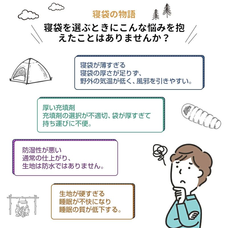 寝袋 オールシーズン ねぶくろ 車中泊 グッズ 安い 封筒型寝袋 コンパクト 防災用品 春秋 シュラフ アウトドア 洗える 掛け布団 野外活動 軽量 保温 キャンプ用品 寝袋ワークマン 洗濯可能 1.9kg 新生活 最強 ふんわりと布団のような寝心地 ぽかぽか暖かい ゆったり worldteach-10061066 WORLD TEACH サンプル画像2