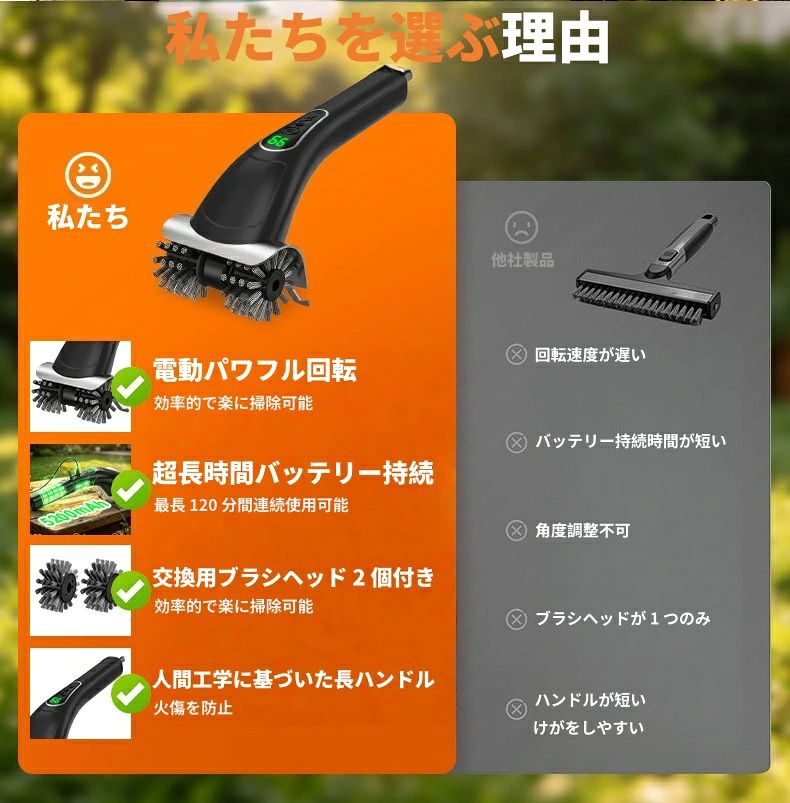 WORLD TEACHの「2026新発売」バーベキュー ブラシ 電動グリルブラシ こげとり ブラシ 網・鉄板用ブラシ コードレス BBQクリーニングブラシ グリルクリーナーブラシ ポータブル グリル 網用 汚れ取り 焦げ取り 鉄板クリーナー/鍋/鉄板焼器 BBQに適用｜アングル3