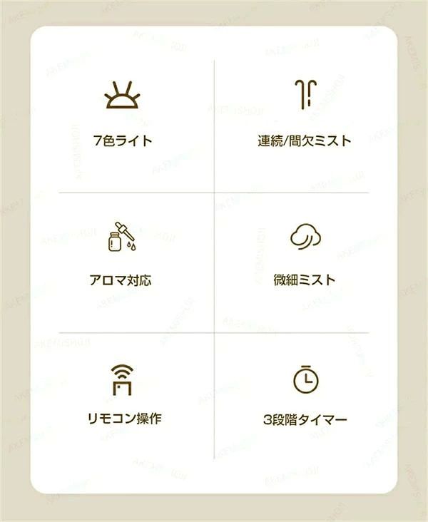 WORLD TEACHのSALE！【1年保証】【2026新登場】加湿器 アロマ加湿器 卓上加湿器 上部給水式加湿器 アロマディフューザー 超音波加湿器 200ml 連続／間欠ミスト アロマ対応 2/4/8時間タイマー付き オーロラのような光 火炎効果 7色ライト 空焚き防止 USB-Type-C給電 寝室 部屋用｜アングル2