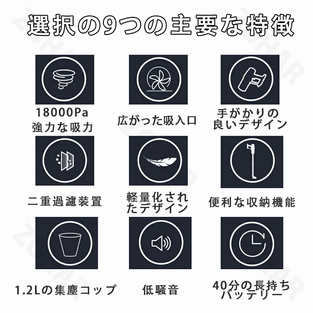 ★1年間保証★掃除機 コードレス 紙パック ハ...の紹介画像2