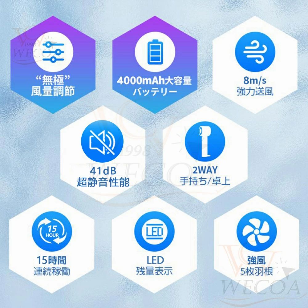 ＼夏の新作★猛暑対策★／ハンディ ファン 100段風量 冷感プレート付急速冷却 瞬間冷感 手持ち扇風機 オススメ ハンド扇風機 携帯扇風機 ミニ扇風機 強風 冷却 充電式 小型 超軽量 静音 長時間 冷却モード ポータブル扇風機 涼しい 冷感 夏