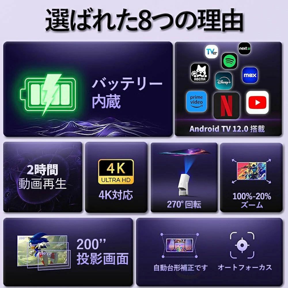 【バッテリ内蔵★公式 Android TV 1...の紹介画像2