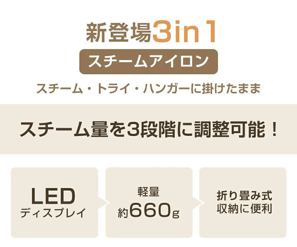 アイロン 衣類スチーマーハンディ 小型 折り畳...の紹介画像2