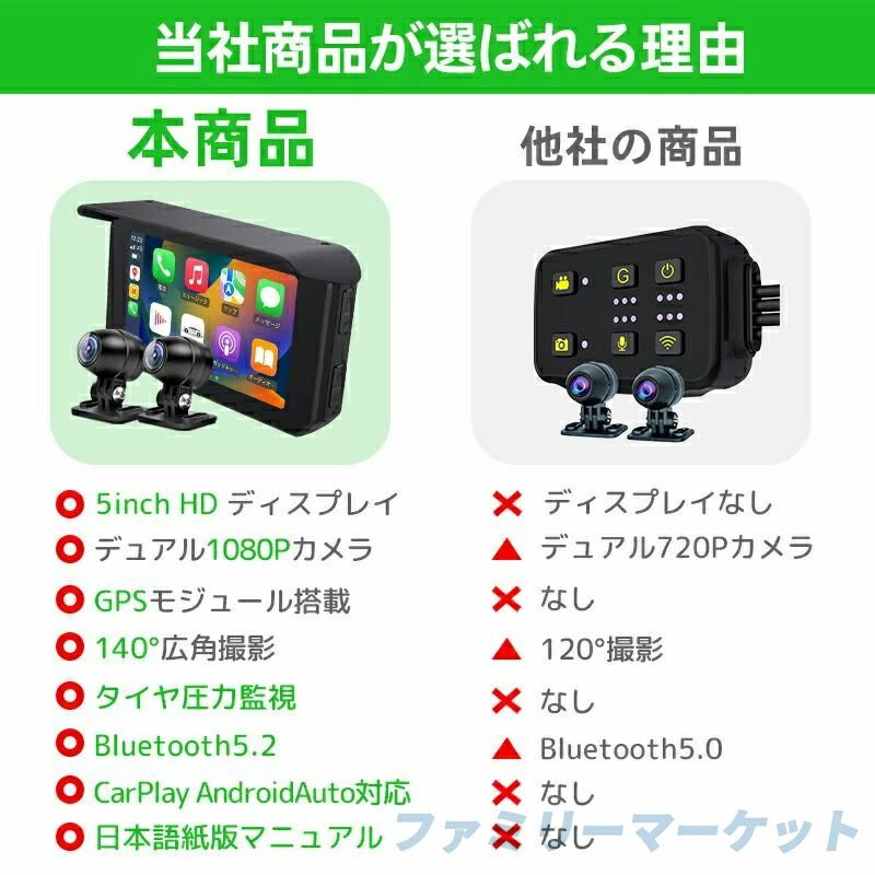 �Х����ѥʥ� �Х����ʥ� 5����� ��˥��� �磻��쥹 ���ޡ��ȥ�˥��� �Х��� �ɥ饤�֥쥳������ �Х����ѥɥ�쥳 HD �ɿ� �ǥ����ץ쥤�����ǥ��� 1080P����� GPS�ʥ� �⥸�塼�� 140�빭�ѻ��� ��������� ��ִƻ� Bluetooth5.2 �Ͽޥȥ�֥��к� �Х��� �ɥ�쥳