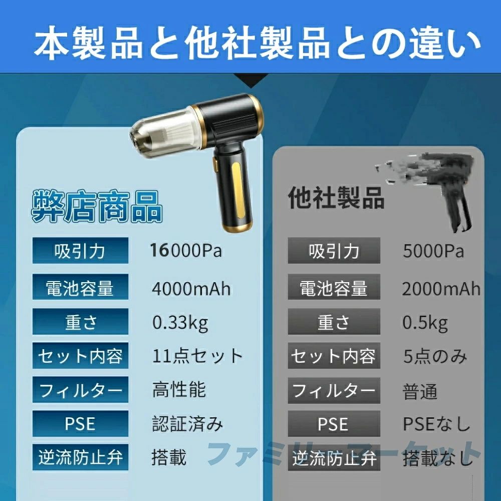 ハンディクリーナー コードレス 掃除機 充電式 16000Pa サイクロン 収納充電 超強...