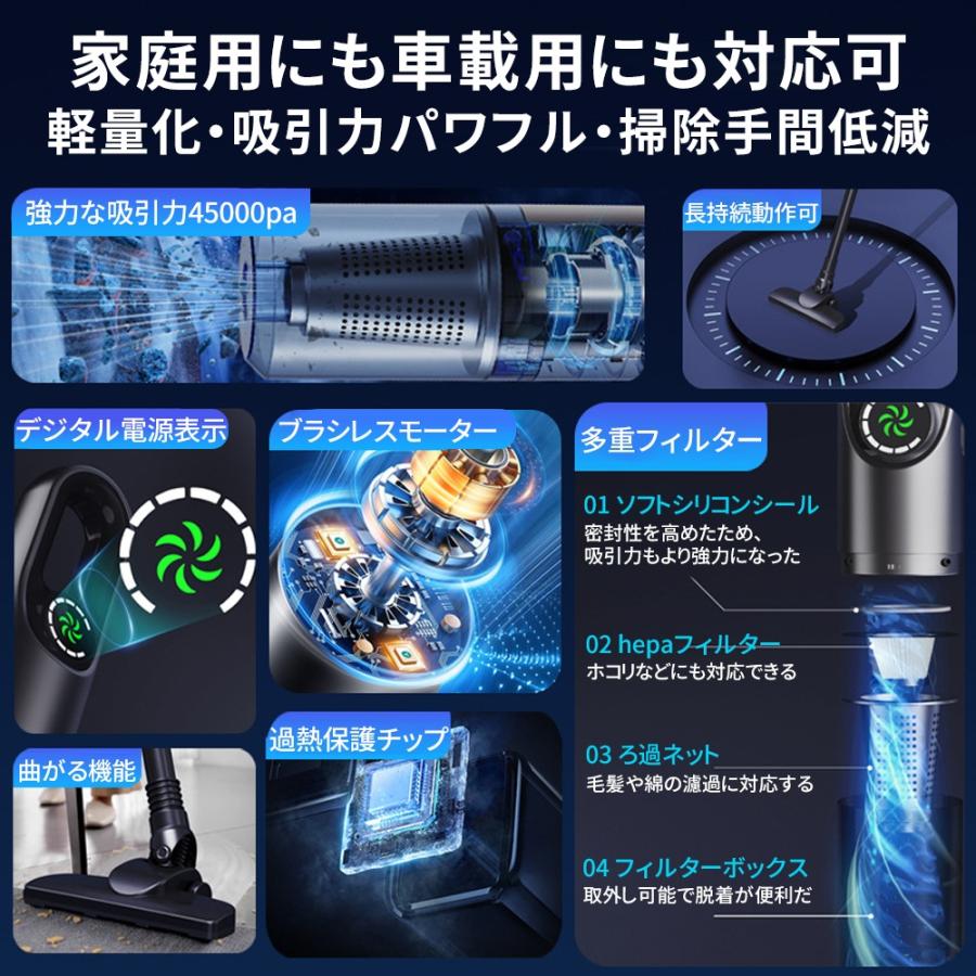 2025最新 掃除機 コードレス サイクロン式 強力吸引 45000Pa ハンディ掃除機 TypeC...