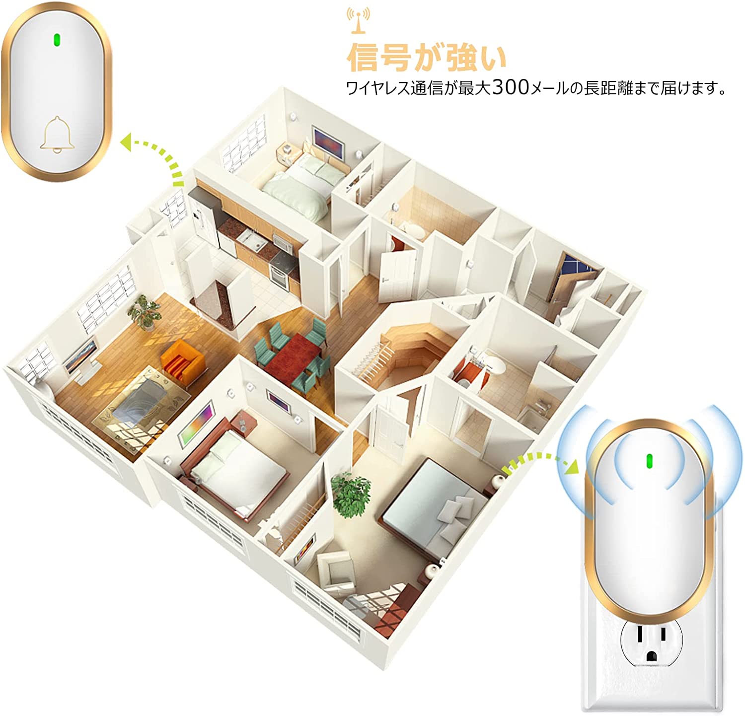 ワイヤレスチャイム インターホン 配線不要 玄関ちゃいむ 無線 簡単 防水防塵52メ...