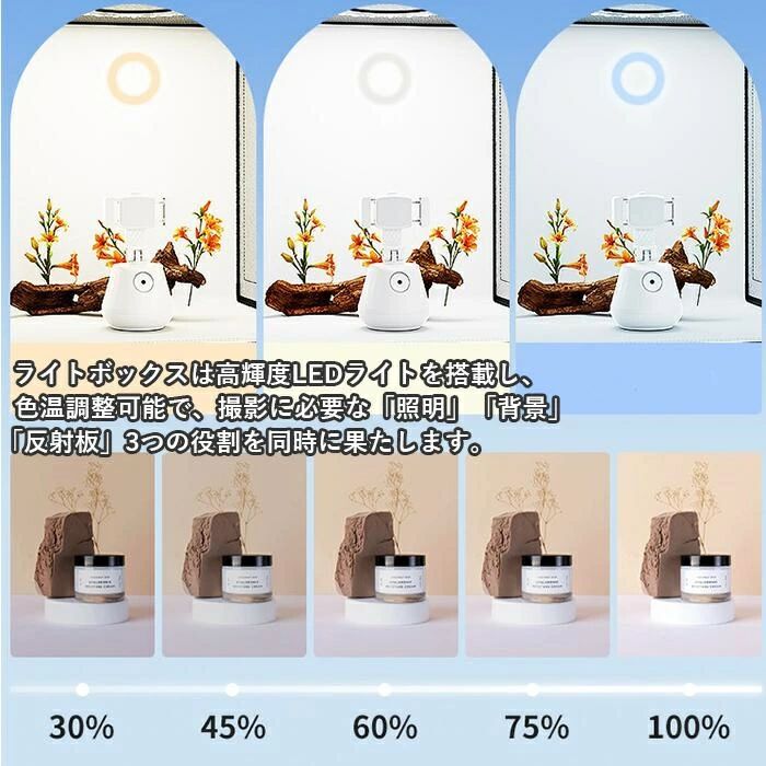 ���ƥ��å� ���ƥܥå��� LED�饤���� �ޤꤿ���߲�ǽ Ĵ����ǽ ���ƥ������� �ʰץ������� ���ƥ֡��� �����Ѿ��� ���ʻ��� �ط� ������� 5���Хå������꡼�� �礭��������