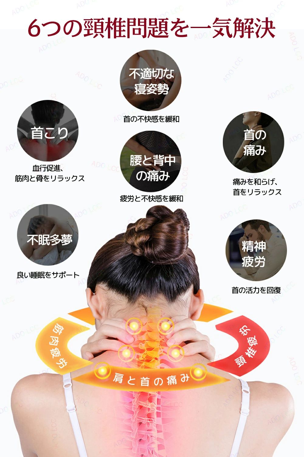 ヒートネック 低周波 プレゼント EMS×温熱 首ケア コリ改善 ネックリラックス 首掛け 健康 グッズ 首 EMS プレゼント 女性 男性 実用的 首こり 解消グッズ 血行促進 マッサージ ネックマッサージャー 首マッサージ機 父の日 プレゼント 実用的 父の日