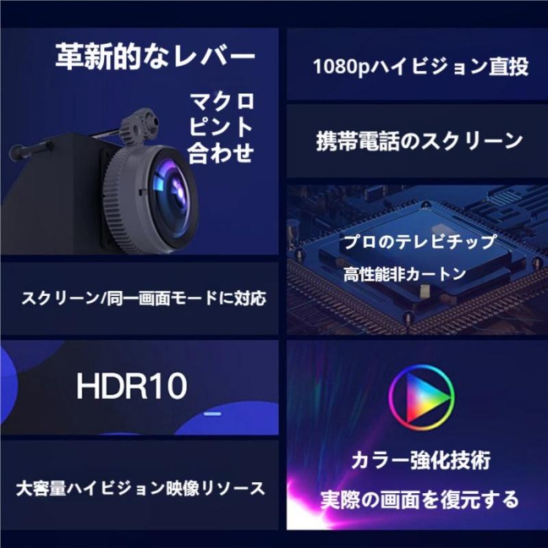 【中古】【輸入品・未使用】プロジェクタ天井マウントfor BenQ ht1070?a w1050?W1050s