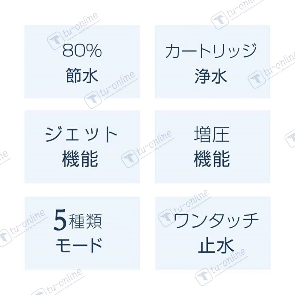 WORLD TEACHのシャワーヘッド 塩素除去 高水圧 増圧シャワーヘッド 80%節水 シャワー 美肌 美髪 イクロバブル 6段階モードミスト 美容 頭皮ケア 洗顔 美肌 保湿 毛穴汚れ 頭皮ケア 洗顔 清潔 ギフト プレゼント 日本語取扱説明書付き｜アングル3