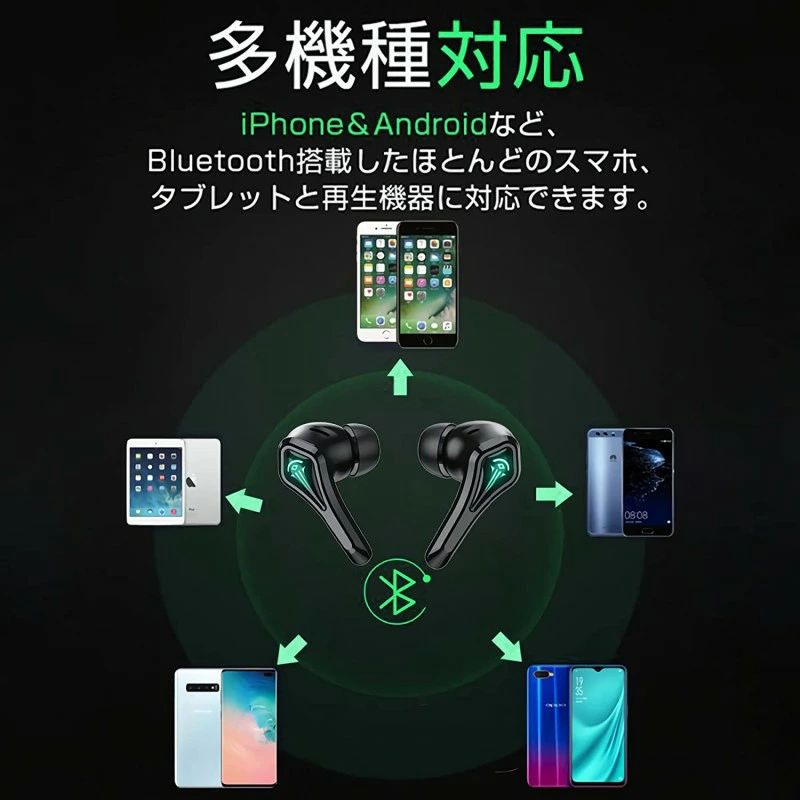 Bluetooth イヤホン ゲームイヤホン ゲーミング専用 eスポーツ ワイヤレス イヤホン Type-C急速充電 立体HIFI音質 ブルートゥースイヤホン 左右分離型 音量調整可能 マイク内蔵型 両耳ノイズキャンセリング AACオーディオ対応 IPX7防水 worldteach-10003016 WORLD TEACH サンプル画像2