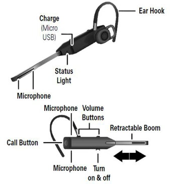 新製品 モトローラ Motorola Whisper HZ850　Bluetoothノイズキャンセリング ワイヤレスヘッドセット