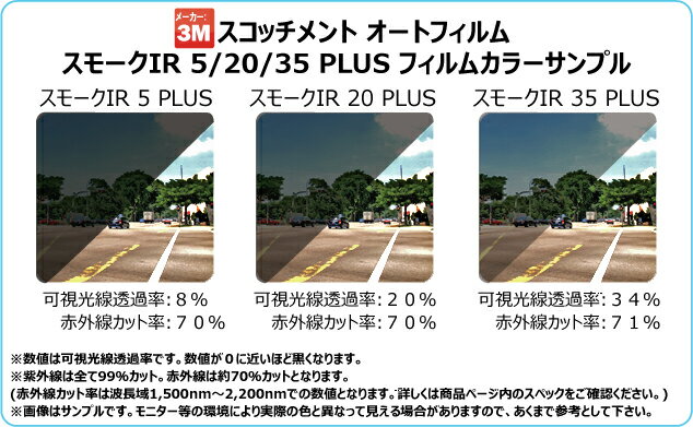 高品質 遮熱 3M (スリーエム) スコッチティント オートフィルム スモークIR 05 / 20 / 35 PLUS エブリィワゴン (エブリーワゴン エブリイワゴン) DA17W ハイルーフ用 カット済みカーフィルム リアセット スモークフィルム 遮熱カーフィルム 遮熱フィルム 遮熱カットフィルム 2