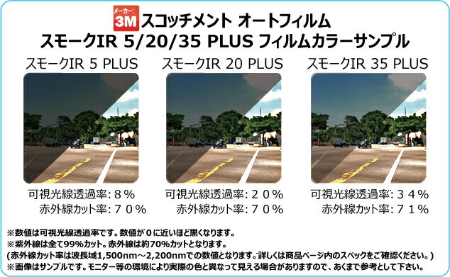 プロ仕様一枚貼りタイプ 高品質 遮熱 3M (スリーエム) スコッチティント オートフィルム スモークIR 05 / 20 / 35 PLUS エブリィワゴン (エブリーワゴン エブリイワゴン) DA17W ハイルーフ用 カット済みカーフィルム リアセット スモークフィルム 遮熱フィルム 車検対応 2