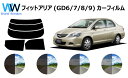 フィットアリア カット済みカーフィルム GD6・7・8・9 リアセット スモークフィルム 車 窓 日よけ UVカット (99%) カット済み カーフィルム ( ...