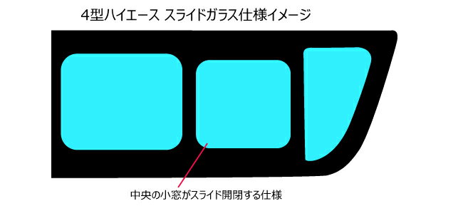 ミラータイプ フィルム トヨタ ハイエース(4型/5型) カット済みカーフィルム リアセット シルバーフィルム メタリック 反射フィルム