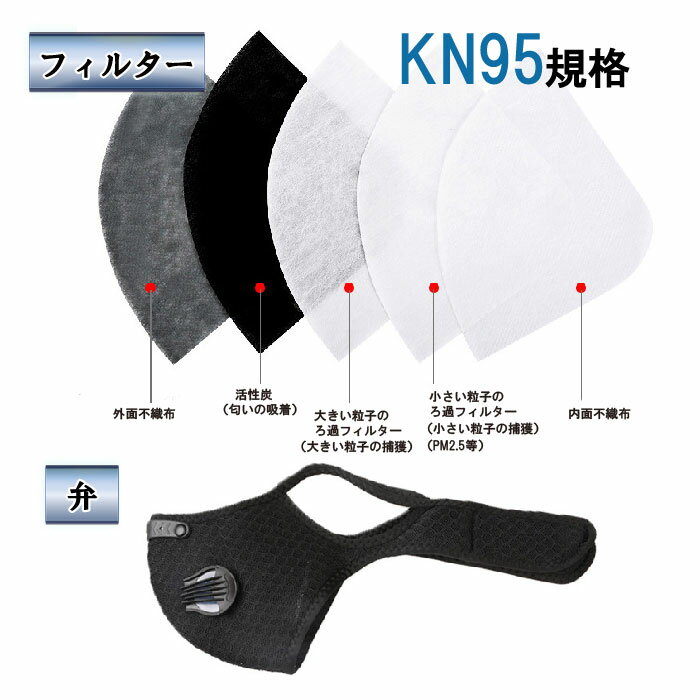 �ڸ���P5��UP�ۥ��ݡ��ĥޥ��� ���˥� ���� �Х��� ��ž�� PM2.5 ��ʴ ������ �ⵡǽ �ե��륿����