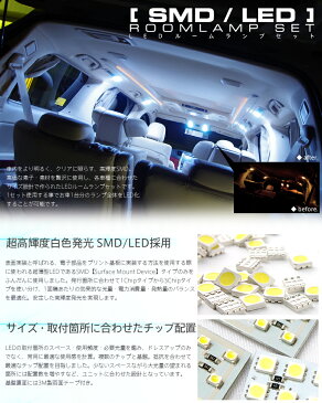 アコードワゴン CM1　CM2　CM3　専用　汎用LEDルームランプセット　SMD　64発■フロント×2枚■センター×1枚 ■リア×2ケ