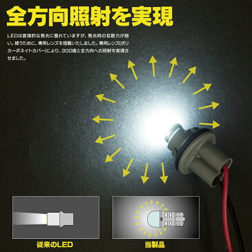 トヨタ ハイエース(マイナー後) H24.5〜H25.11 KDH・TRH2##系 デラックス LEDバルブ　ポジション球　ウェッジ球 ステルスバルブ 照射角度300℃ 6000K相当 全方向照射 純正球同等 2個入り