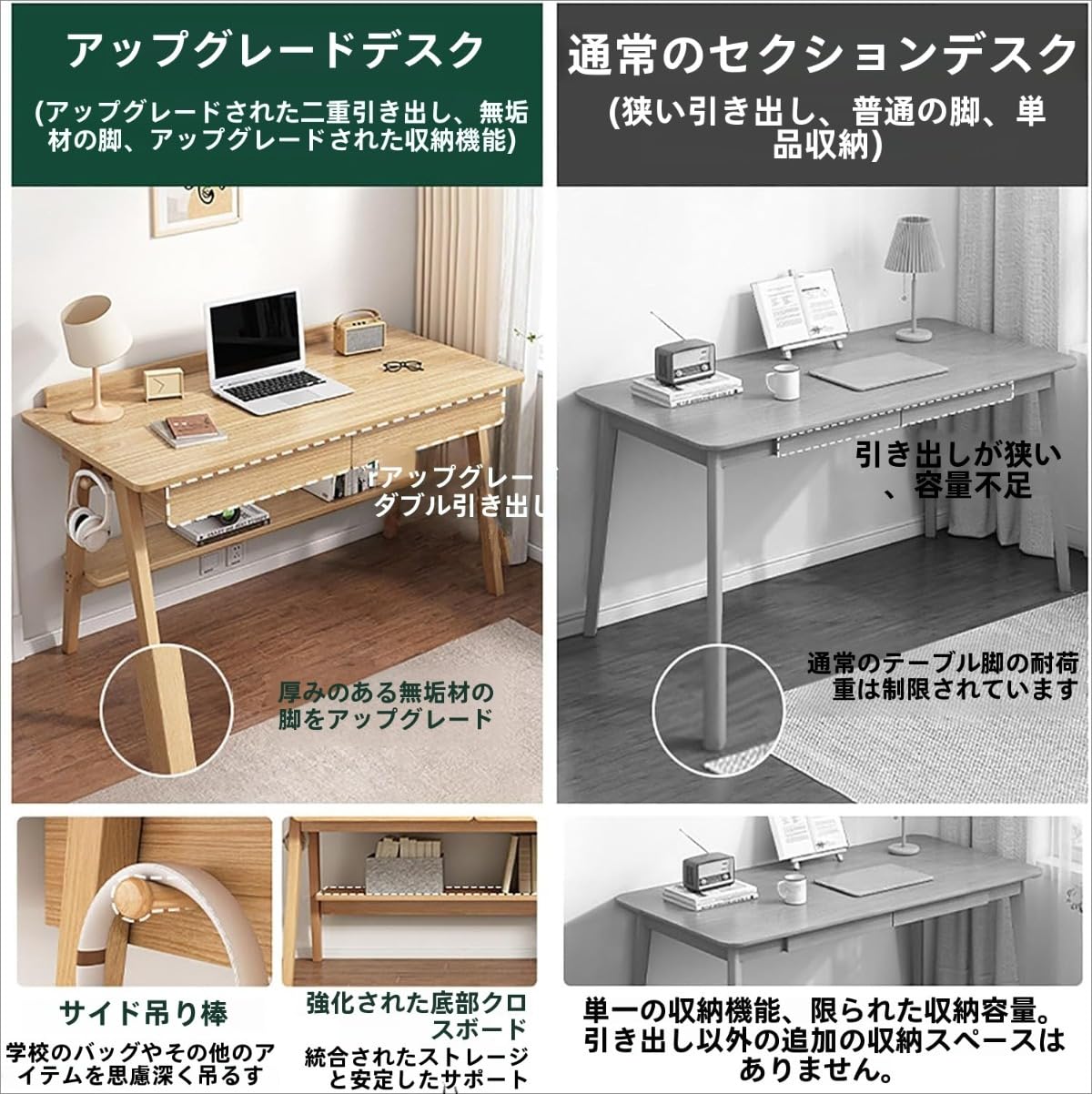 【ポイント2倍!6月限定!店舗の人気商品!】机 デスク パソコンデスク パソコンデスク 引き出し2段 棚付き ホームオフィスデスク フック付き モダンワーク ライティングスタディデスク PCテーブル ワークステーション 小スペース用 引き出し×2[シングルテーブル] [2]