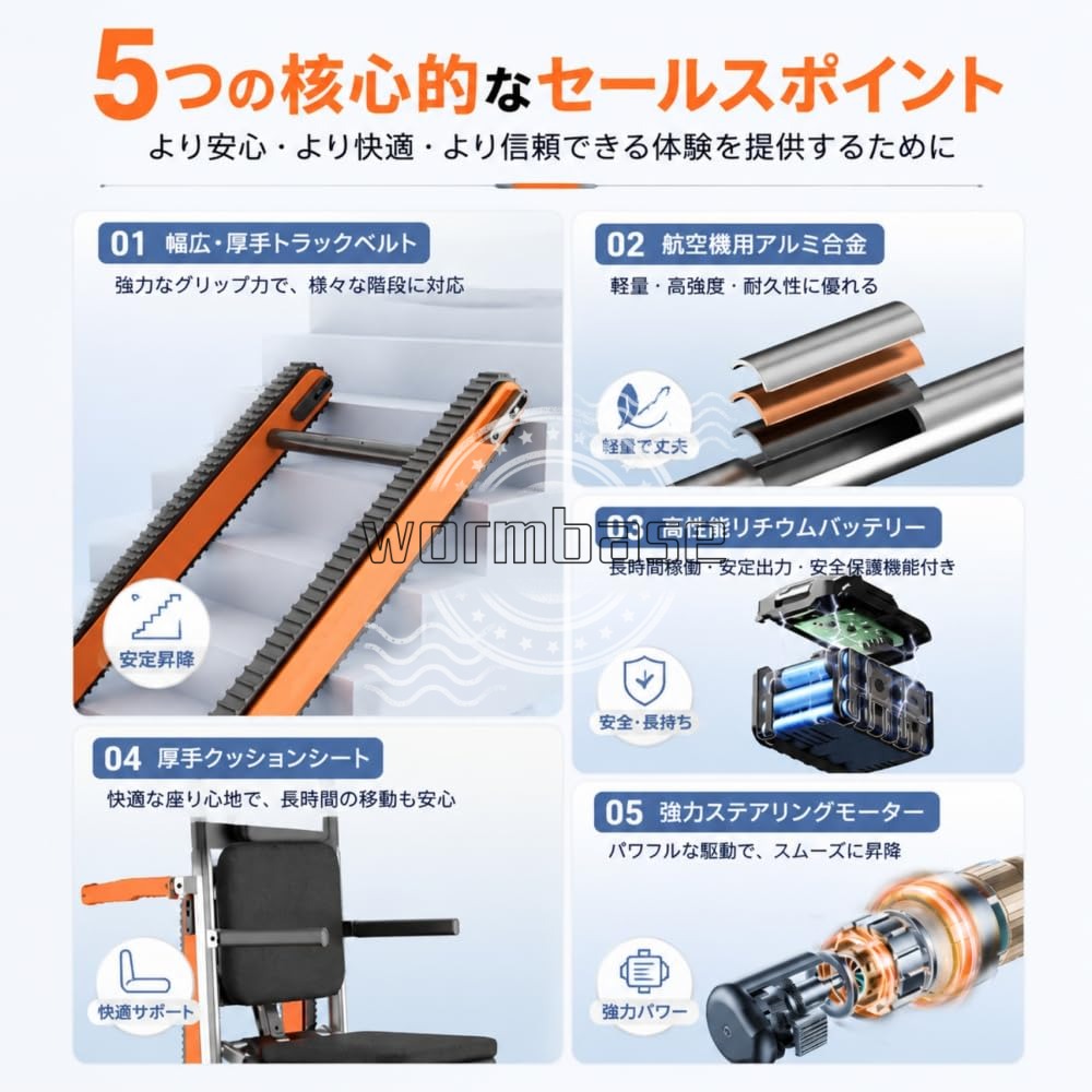 WORM Baseの階段昇降機 移動式 クローラー階段クライマー 多機能電動階段昇降車椅子 (【軽量版】13A) | 救急担架 車椅子 折り畳み 車いす 高齢者 手動補助 高齢者上下カート アルミ合金製ストレッチャー 介護用品 避難用椅子 搬送 移動サポート 快適移動ソリューション｜アングル3