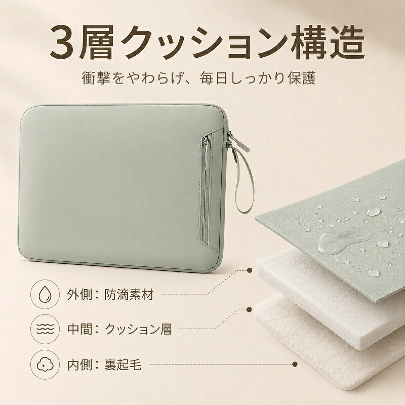 PCケース ノートパソコンケース 14インチ 13.3インチ 撥水 PCバッグ 全面保護 おしゃれ パソコンケース タブレット ケース 軽量 持ち運び スリーブ PC保護ケース かわいい ポータブル ビジネス 出張 カバン型 セカンドバッグ型 手提げ 13 14 15.4 パソコンバッグ worthfind-10013172 WORTHFIND サンプル画像3