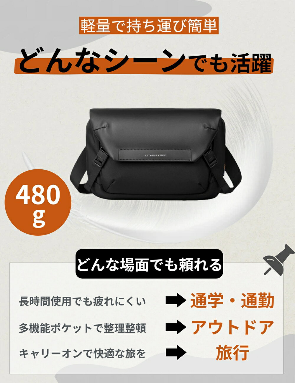 ＼最短当日発送／メッセンジャーバッグ メンズ ボディバッグ ショルダーバッグ 撥...