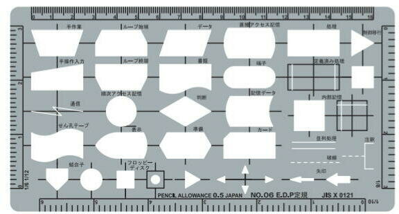 DRAPAS ドラパス テンプレート 学校教育用テンプレート（新JIS基準）情報科用 No.32-006