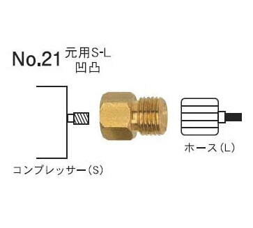 樂天商城 - ホルベイン 接続パーツ トリコン ジョイント No.21 元用S-L 564221