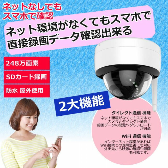 Ͽ�赡ǽ��WIFI�̿���ǽ�դ��ɡ��५��顡ITS-WF200DM����ADS-WF200DM�ˡ�248������SONY��CMOS���󥵡����