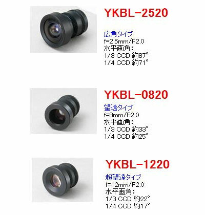 【YKBLシリーズ】　小型カメラ用交換ボードレンズ