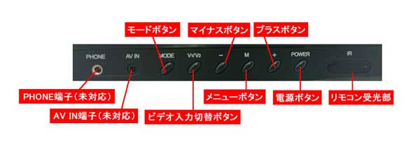 9インチ　TFT液晶モニター　MNT-09　ACアダプタ付属モデル　800×480高解像度　（mnt09 9型 車載モニタ 防犯 カメラ 映像 モニタ）