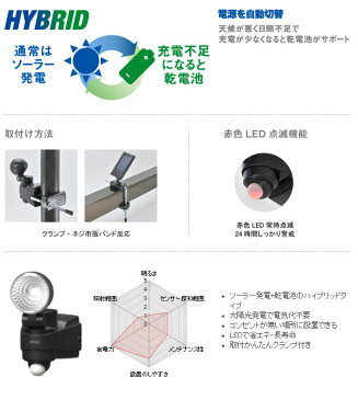 ソーラー発電と乾電池を併用する防雨型 ハイブリッド式LEDセンサーライト 「S-HB10」 1W LED式 (0shb10 ムサシ 1灯 電池駆動 太陽光発電 ソーラーライト)