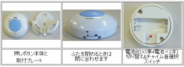ワイヤレス防水形押しボタン送信機　X10R　（押釦,チャイム,x-810r,x-10r,来客,お風呂,呼び出し,インターホン）