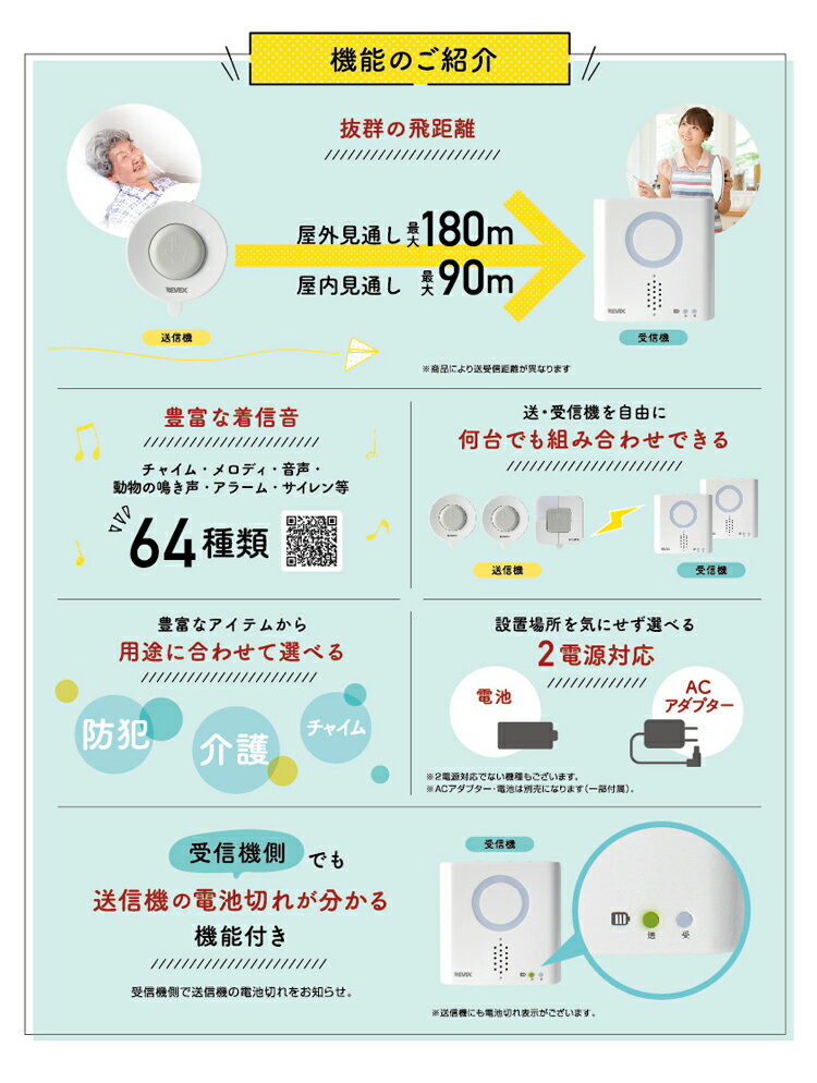 �磻��쥹�ɿ�������ܥ���ƤӽФ����㥤�ॻ�åȡ�XP710A�������������������åȡ���XPN710A�ˡ��ʲ��� ���㥤�� xp-710 a xp10a xp700 ��� �ƤӽФ� ���� �ɥ� yc��