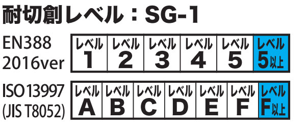 耐刃、耐薬品性ネックウォーマー(SG-1)　SP-AS4　男女兼用サイズ　（spas4）