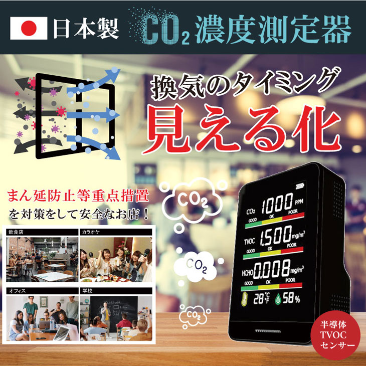 多機能CO2濃度測定器　HCOM-CNJP001　日本製　（hcomcnjp001） 2