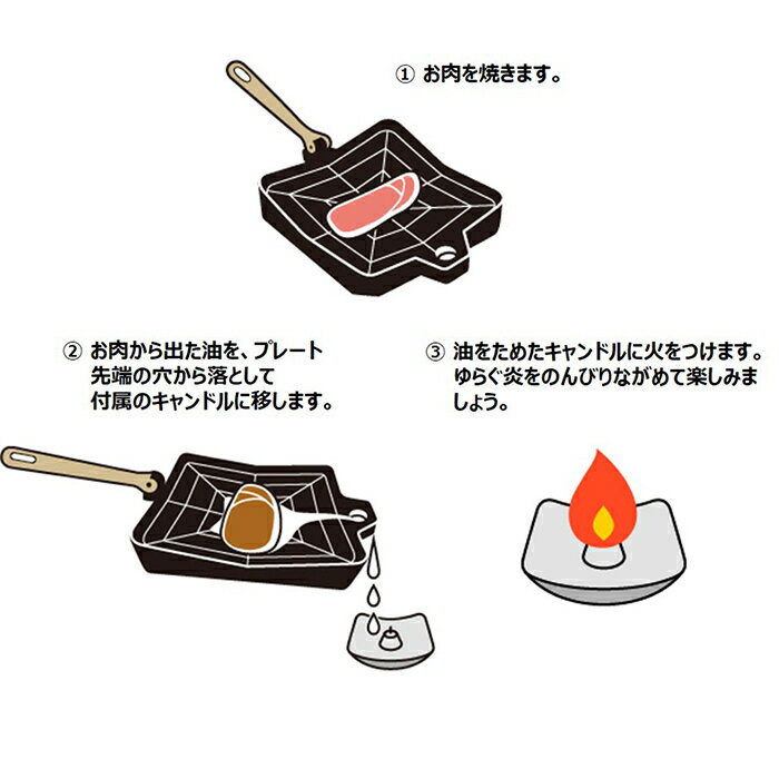 BIG FOREST グリルプレート ぽたり 【フッ素コーティング/真鍮ハンドル/アルミキャスト/折りたたみハンドル/軽量/直火OK/キャンドル/専用袋つき/ソロキャンプ/BBQ/アウトドア/日本製/送料無料】通販格安セール情報 楽天 通販