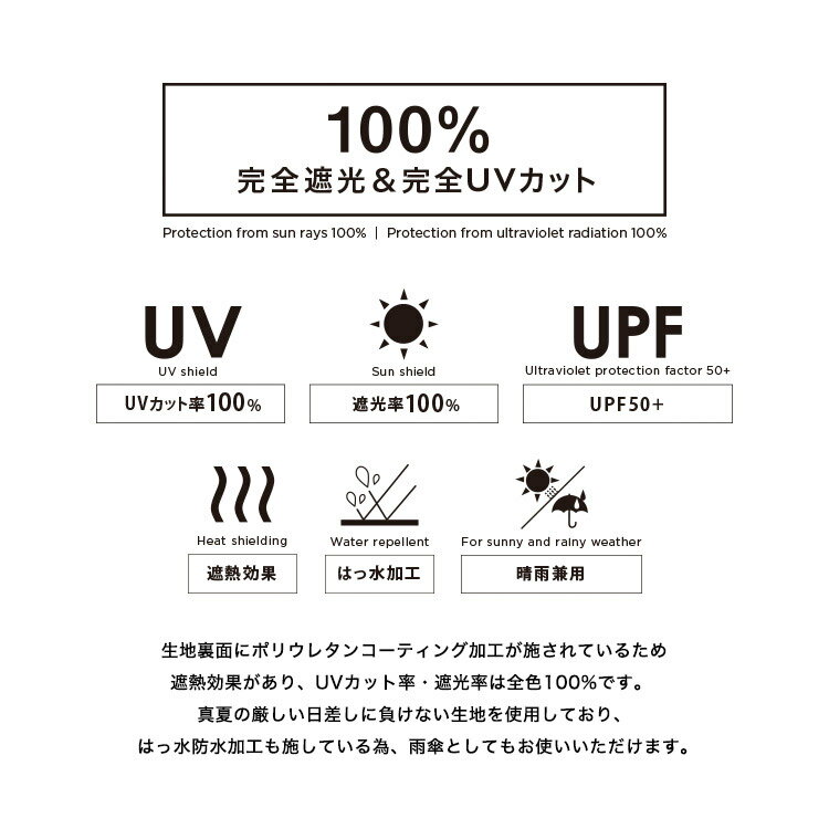 《おすすめアイテム★送料無料》ギフト対象【Wpc.公式】完全遮光100% 折りたたみ日傘 遮光星柄スカラップ ミニ【晴雨兼用 折りたたみ傘 50cm レディース 女性 おしゃれ UVカット率100％ 遮熱 涼しい ブランド 刺繍 無地 可愛い】