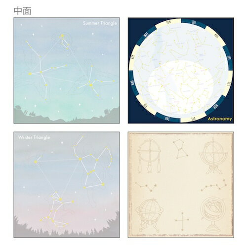 メモパッド・スクエア グリーンフラッシュ GreenFlash STUDY HOLIC 天文学 ST-030 2