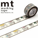 【楽天スーパーセール限定特価】マスキングテープ mt カモ井加工紙 手塚キャラクターズ アトム × パターン(20mm×7m)MTTOPR03