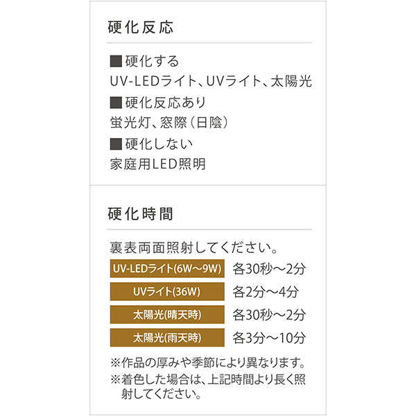 ★ポイント10倍★UV・LED対応レジン液 パジコ PADICO UV-LEDレジン 月の雫 100g
