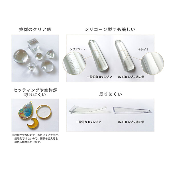 ★ポイント10倍★UV・LED対応レジン液 パジコ PADICO UV-LEDレジン 月の雫 100g